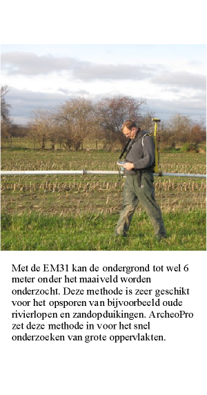 Archeologisch onderzoek, advisering