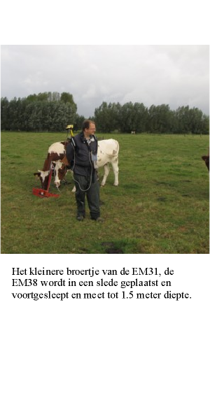 Archeologisch onderzoek, advisering