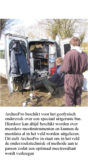 Archeologisch onderzoek, advisering