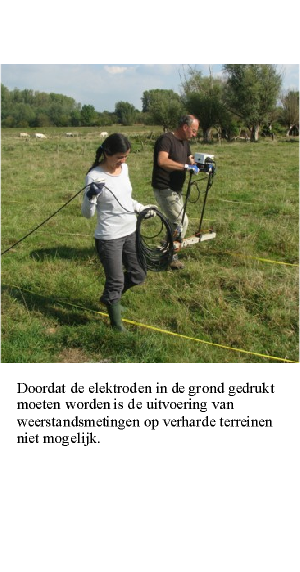 Archeologisch onderzoek, advisering