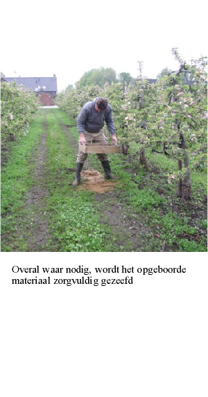 Archeologisch onderzoek, advisering